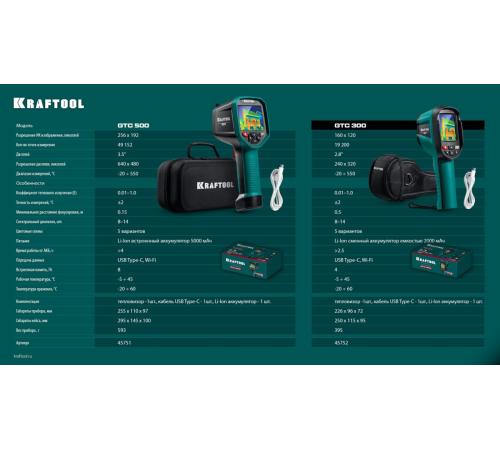 KRAFTOOL GTC 300 тепловизор (45752)