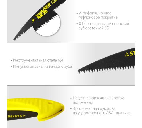 STAYER Cobra Camp, 160 мм, ножовка для быстрого реза сырой древесины (15085)