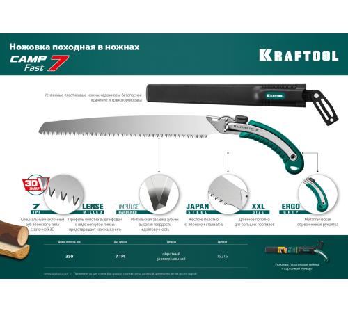 KRAFTOOL Camp Fast 7, 350 мм, ножовка для быстрого реза сырой древесины (15216)
