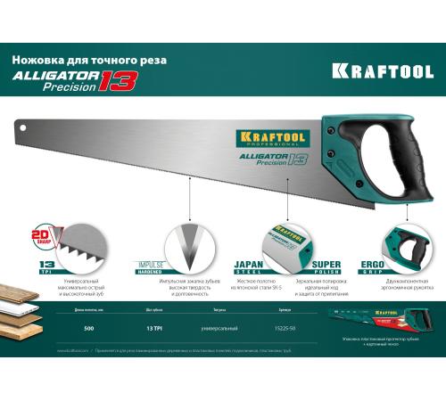 KRAFTOOL Alligator Precision 13, 500 мм, ножовка для точного реза (15225-50)