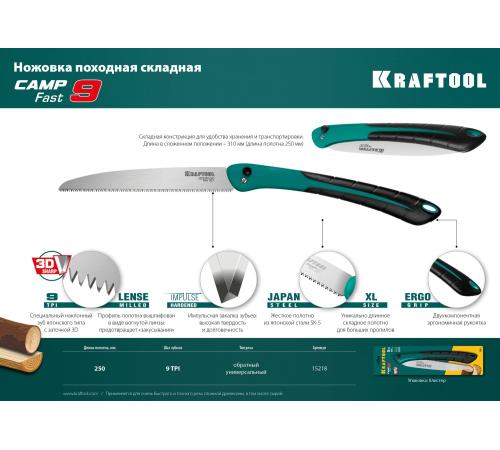 KRAFTOOL Camp Fast 9, 250 мм, ножовка для быстрого реза сырой древесины (15218)