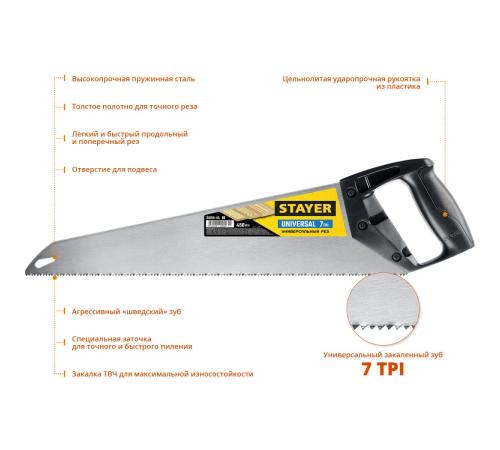 STAYER Universal, 450 мм, универсальная ножовка (15050-45)