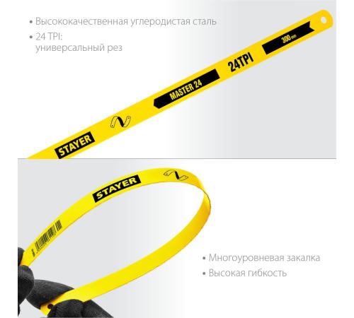 STAYER MASTER-24, 24 TPI, 300 мм, 1 шт, коробка 50 шт, полотно по металлу (1589-01)