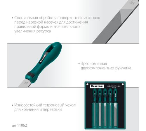 KRAFTOOL ALLIGATOR набор напильников, двухкомпонентная рукоятка, 200 мм
