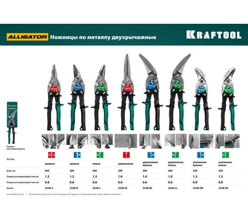 KRAFTOOL Alligator, 250 мм, левые усиленные ножницы по металлу с выносом (2328-OL)