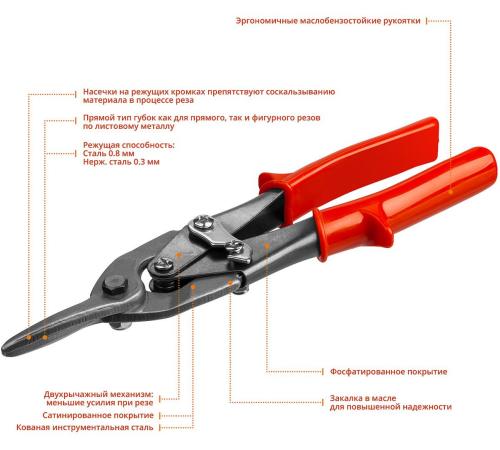 MIRAX 250 мм, прямые ножницы по металлу (2306)