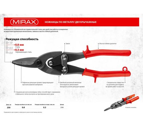 MIRAX 250 мм, прямые ножницы по металлу (2306)