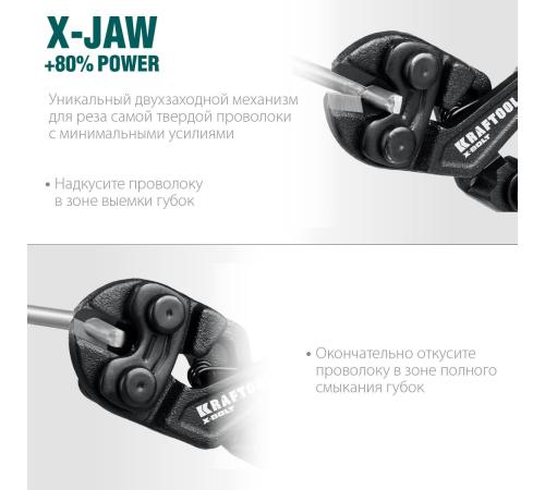 KRAFTOOL X-BOLT, 200 мм, компактный цельнокованый болторез (23283)