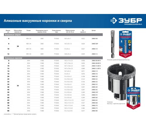 ЗУБР АВК, d 8 мм, (HEX 1/4″, 15 мм кромка), вакуумное алмазное трубчатое сверло, Профессионал (29865-08)