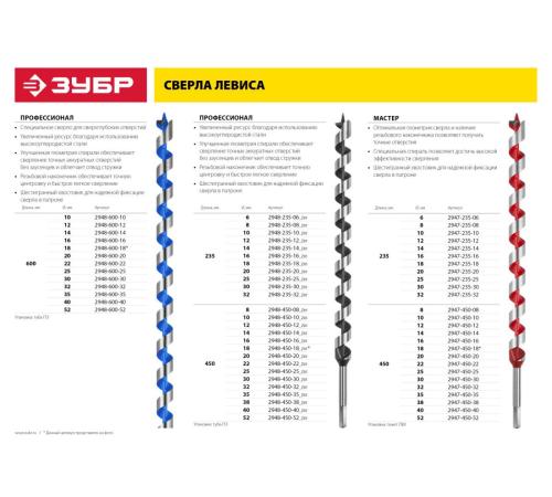 ЗУБР 25 x 235/160 мм, шестигранный хвостовик, сверло левиса по дереву (2947-235-25)