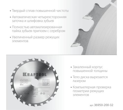 KRAFTOOL Fast, 200 х 32 мм, 24Т, пильный диск по дереву (36950-200-32)