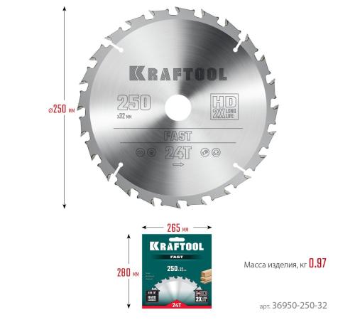 KRAFTOOL Fast, 250 х 32 мм, 24Т, пильный диск по дереву (36950-250-32)