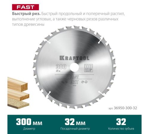 KRAFTOOL Fast, 300 х 32 мм, 32Т, пильный диск по дереву (36950-300-32)