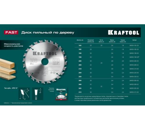 KRAFTOOL Fast, 300 х 32 мм, 32Т, пильный диск по дереву (36950-300-32)