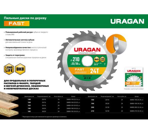 URAGAN Fast, 190 х 30/20 мм, 24Т, пильный диск по дереву (36800-190-30-24)