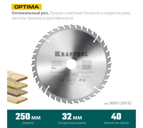 KRAFTOOL Optima, 250 х 32 мм, 40Т, пильный диск по дереву (36951-250-32)