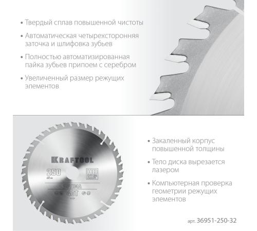 KRAFTOOL Optima, 250 х 32 мм, 40Т, пильный диск по дереву (36951-250-32)