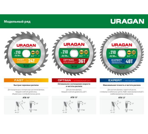 URAGAN Optima, 190 х 20/16 мм, 36Т, пильный диск по дереву (36801-190-20-36)