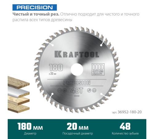 KRAFTOOL Precision, 180 х 20 мм, 48Т, пильный диск по дереву (36952-180-20)