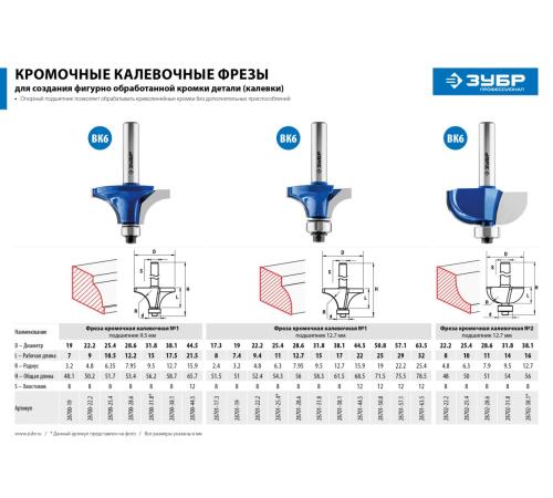ЗУБР 22.2 x 9.4 мм, радиус 4.8 мм, фреза кромочная калевочная №1, Профессионал (28701-22.2)