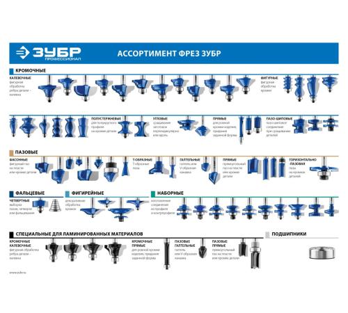 ЗУБР 38.1 x 13 мм, хвостовик 12 мм, фреза фальцевая, Профессионал (28758-38.1-12)