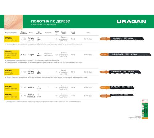 URAGAN T344D, T-хвост., быстрый рез, HCS, шаг 4 мм, 100 мм, 2 шт, полотна для лобзика (159479-4)