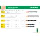 URAGAN T344D, T-хвост., быстрый рез, HCS, шаг 4 мм, 100 мм, 2 шт, полотна для лобзика (159479-4)