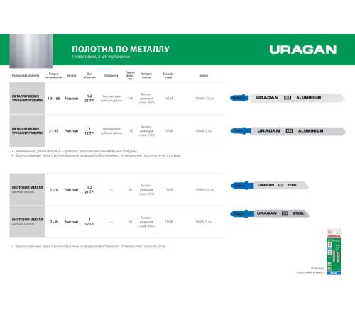 URAGAN T118A, T-хвост., по металлу, HSS, шаг 1.2 мм, 50 мм, 2 шт, полотна для лобзика (159485-1.2)