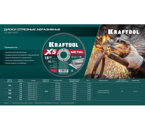 KRAFTOOL X5 Metal 230x2.0 мм по металлу отрезной диск для УШМ (36255-230-2.0)