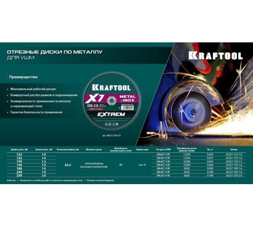 KRAFTOOL X7-EXTREM 230x1.6 мм по металлу отрезной диск для УШМ (36257-230-1.6)