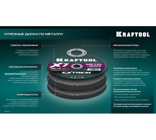 KRAFTOOL X7-EXTREM RAIL 350x4.0 / 25.4 мм по Ж/Д рельсам отрезной диск для бензореза (36258-350-4.0)
