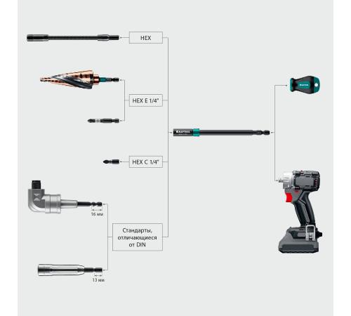 KRAFTOOL SLIM & LOCK, 140 мм, быстросъемный ударный адаптер для шуруповертов (26783-150)