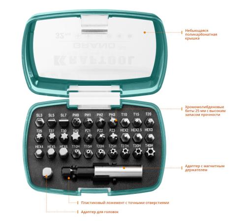KRAFTOOL Grand-32, с магнитным адаптером 32 шт, набор бит (26083-H32)