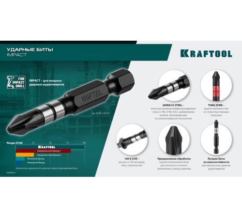 KRAFTOOL Impact PH2, 50 мм, 2 шт, ударные биты (26191-2-50-S2)