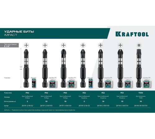 KRAFTOOL Impact PH 3, 50 мм, 10 шт, Ударные биты (26191-3-50-S10)