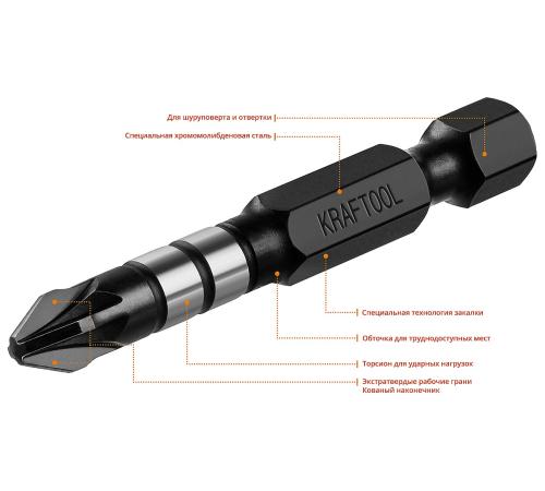 KRAFTOOL Impact PZ2, 50 мм, 10 шт, ударные биты (26193-2-50-S10)