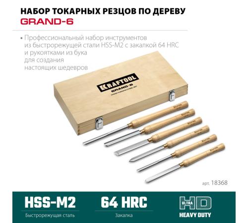 KRAFTOOL Grand-6 6 предм., набор токарных резцов по дереву (18368)