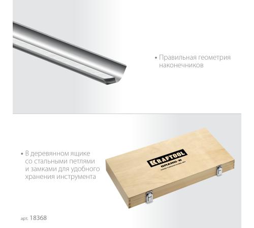 KRAFTOOL Grand-6 6 предм., набор токарных резцов по дереву (18368)
