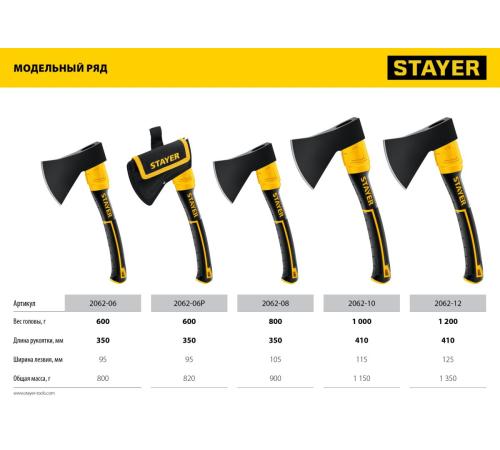 STAYER FIBERGLASS, 1000/1150 г, 410 мм, кованый топор, Professional (2062-10)