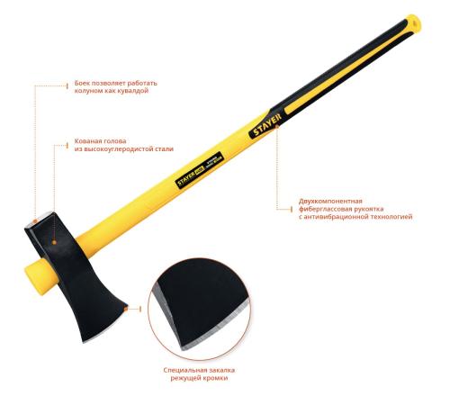 STAYER VIKING, 3600/4400 г, 900 мм, строительный колун-кувалда, Professional (20626-36)