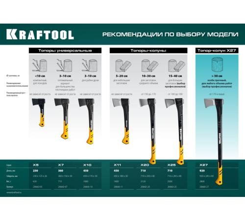 KRAFTOOL X5, 440/620 г, в чехле, 230 мм, универсальный топор (20660-05)