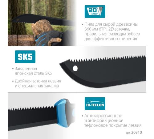 Мачете GRINDA PRO-Line FM 450, 450/650 мм