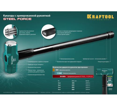 KRAFTOOL Steel FORCE, 4 кг, кувалда со стальной удлинённой обрезиненной рукояткой (2009-4)