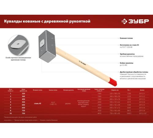 ЗУБР 3 кг, 450 мм, кованая кувалда (20112-3)