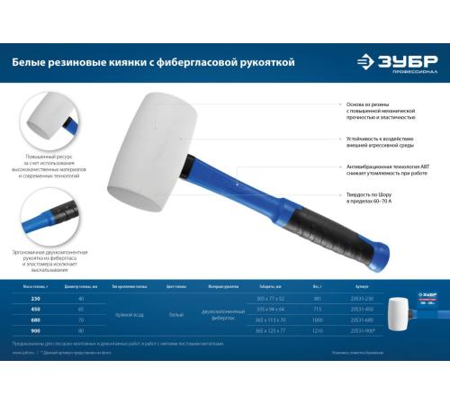 ЗУБР 680 г, белая, резиновая киянка, Профессионал (20531-680)