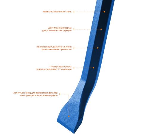 ЗУБР Титан, 1500 мм, монтажный лом, Профессионал (21805-150)