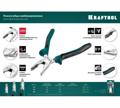 KRAFTOOL KraftMax, 200 мм, комбинированные плоскогубцы с эксцентриковым шарниром (22011-1-20)