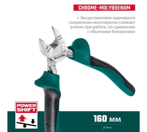 KRAFTOOL 160 мм, бокорезы (22011-5-16)