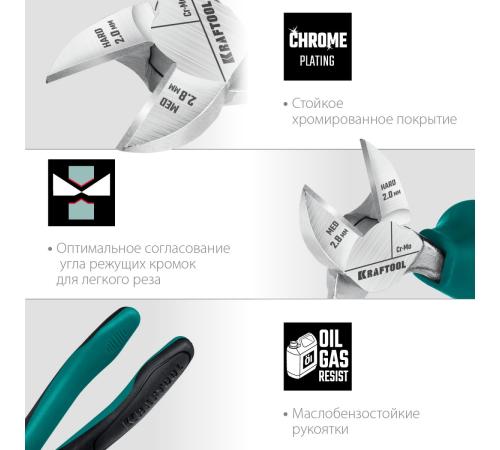 KRAFTOOL 160 мм, бокорезы (22011-5-16)