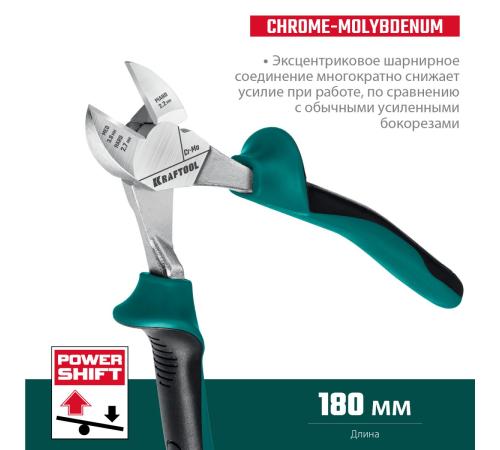 KRAFTOOL KraftMax, 180 мм, бокорезы (22011-5-18)